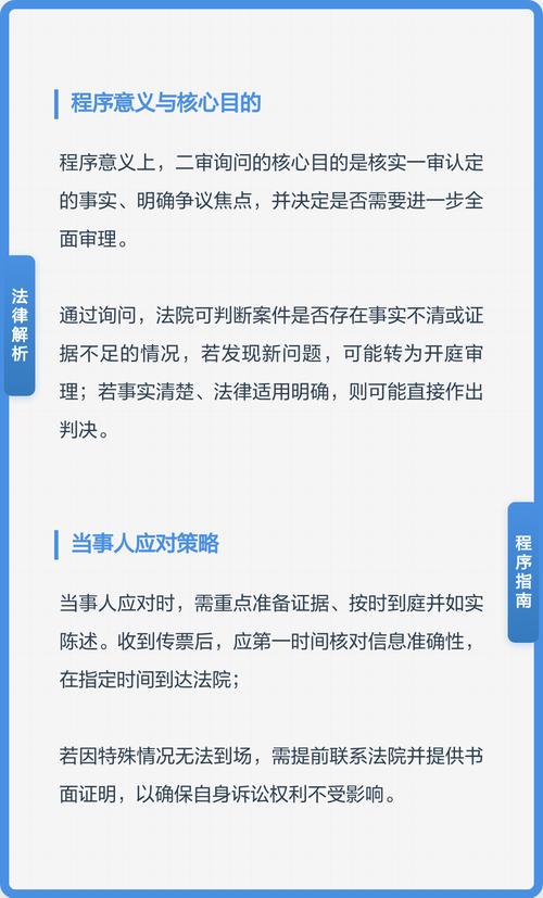 二审询问传票:法律程序与应对解析
